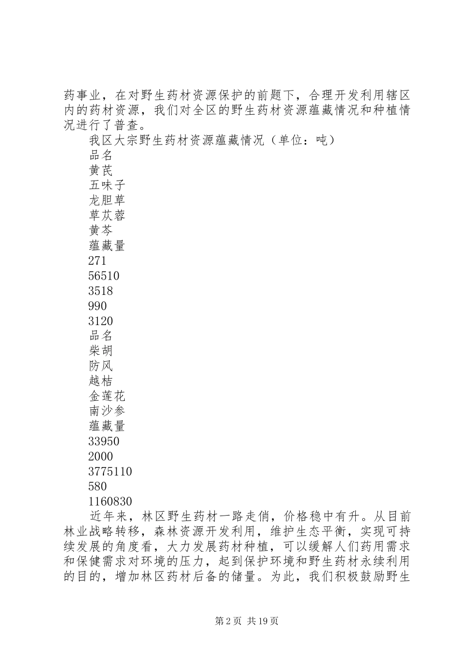 关于野生药材开发和保护的调研报告_第2页