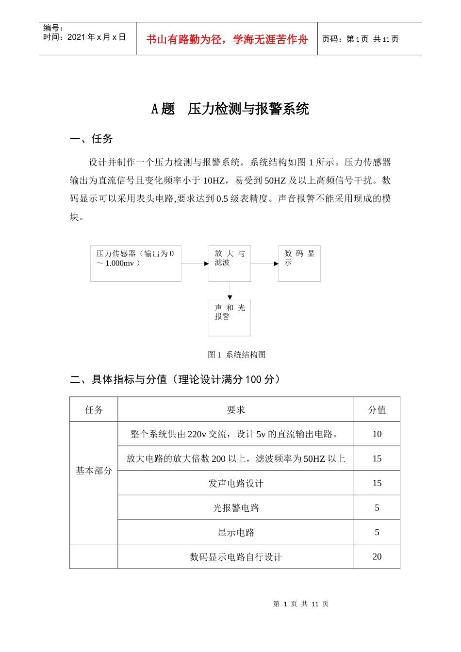 安徽理工大学电子设计大赛题目_第1页