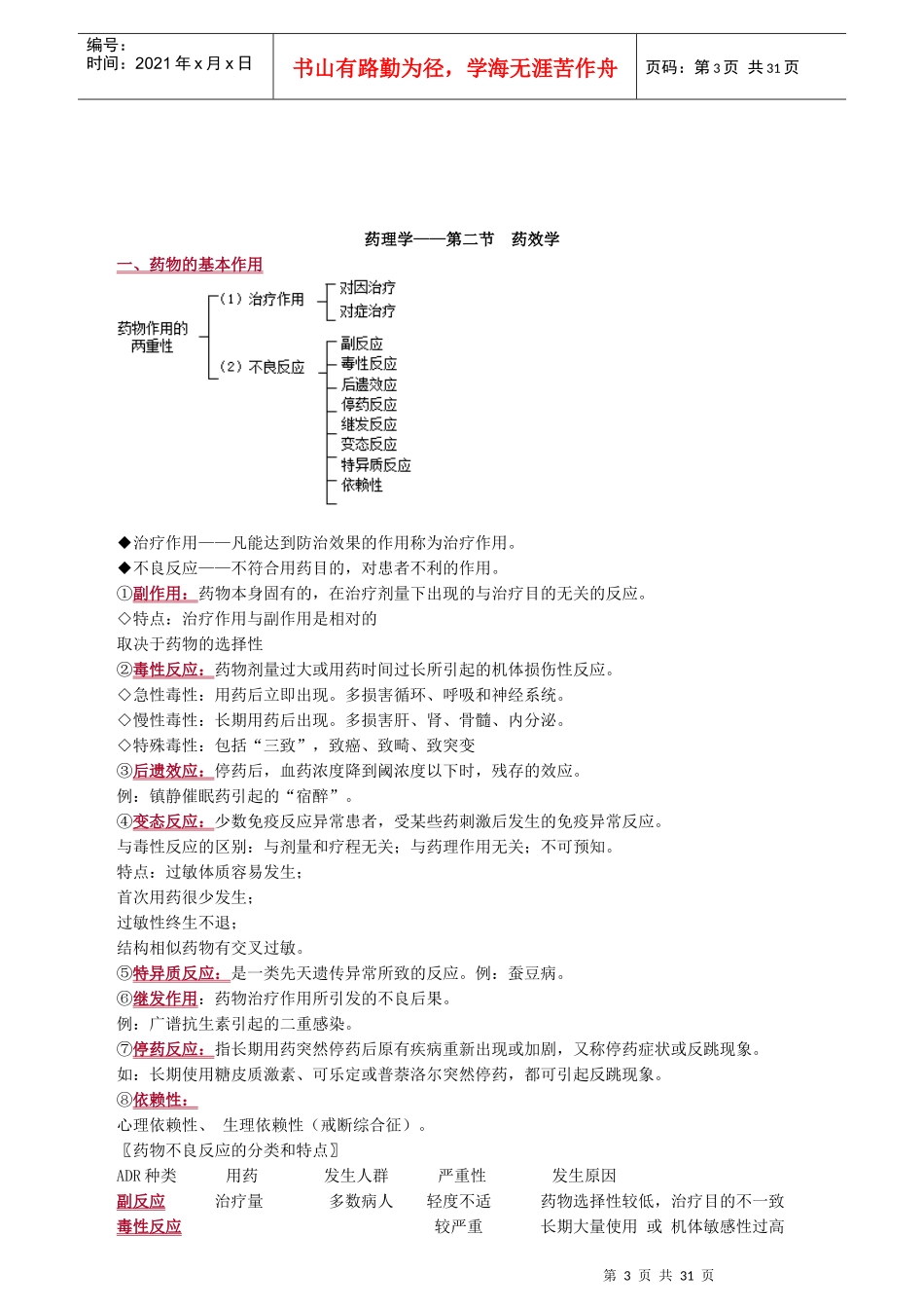 年卫生类主管药师专业知识药理学_前言（DOC30页）_第3页