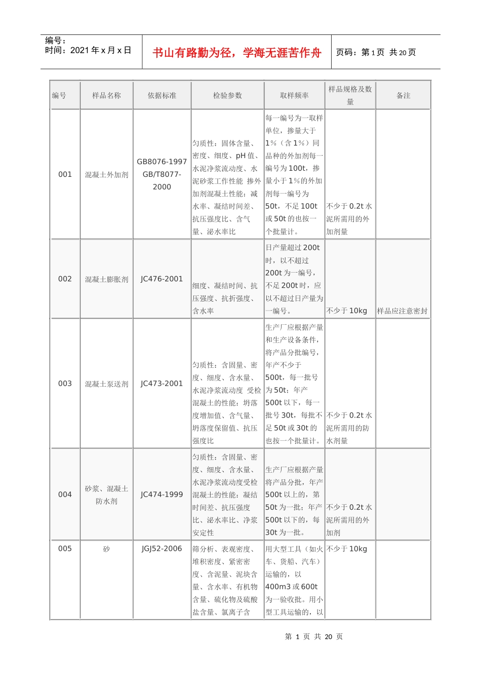 建筑材料取送样参数_第1页