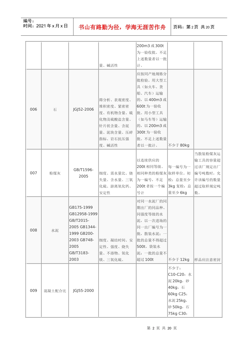建筑材料取送样参数_第2页