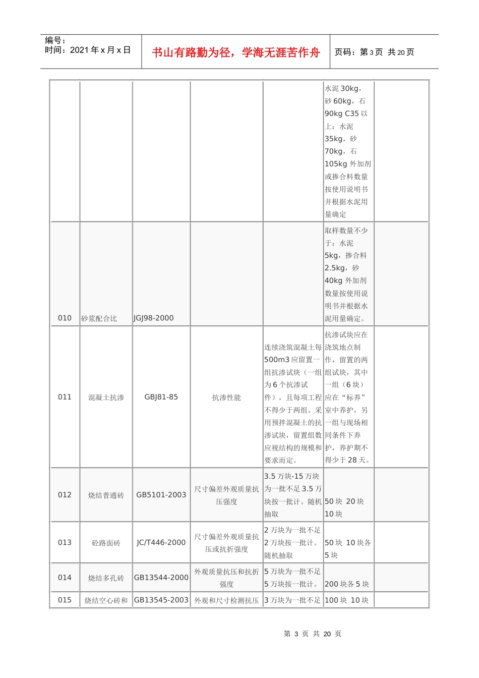 建筑材料取送样参数_第3页