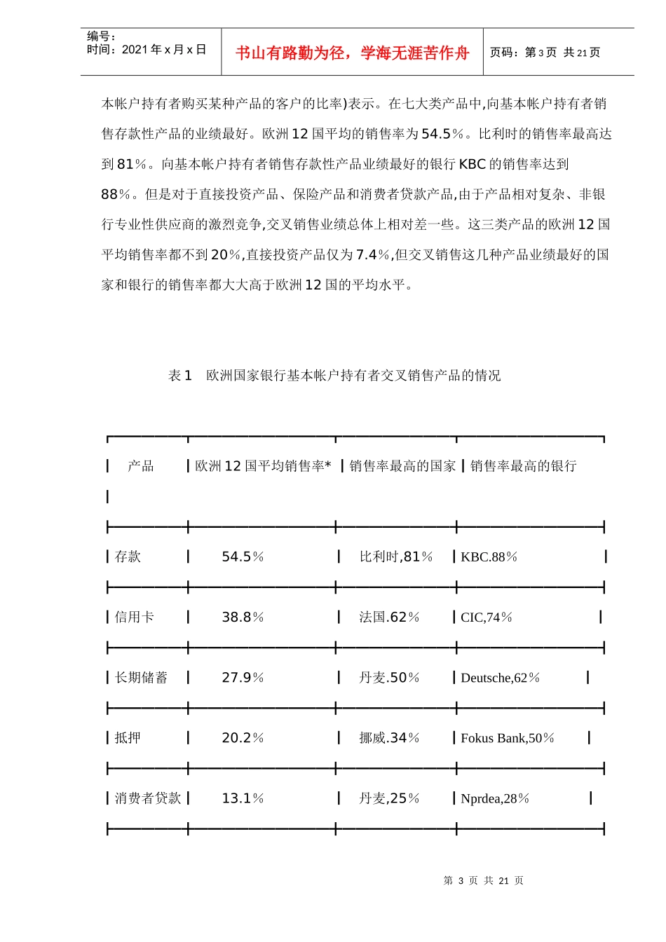当代国际零售银行业发展趋势_第3页