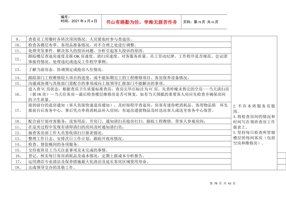 小酒店酒店客房-前厅程序制度_第2页