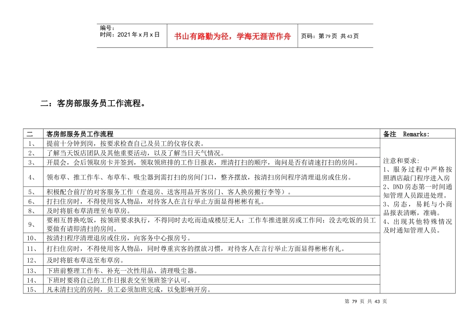 小酒店酒店客房-前厅程序制度_第3页