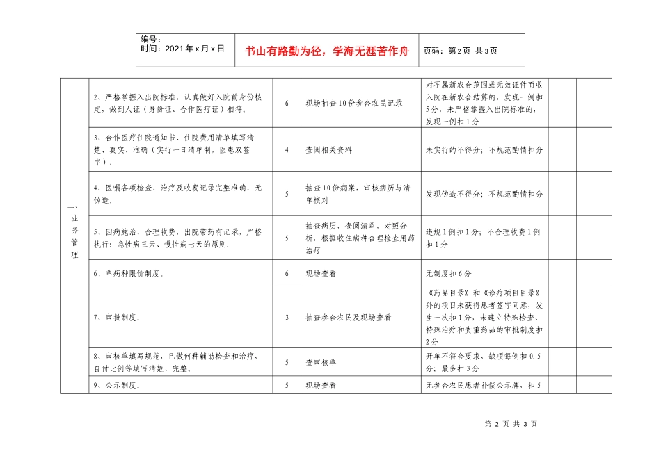 扶余县新型农村合作医疗定点医疗机构工作考核标准_第2页