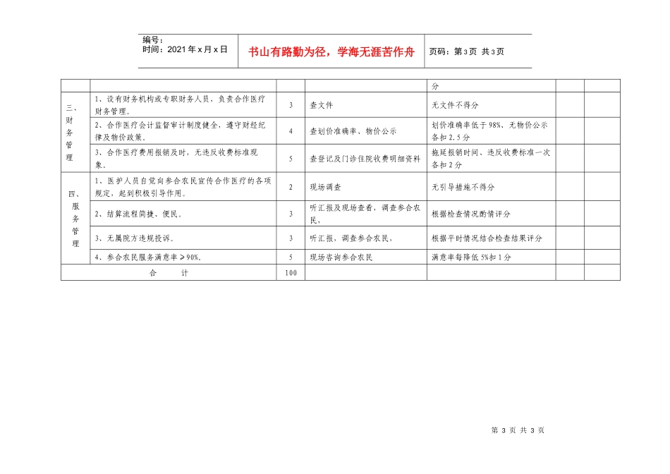 扶余县新型农村合作医疗定点医疗机构工作考核标准_第3页