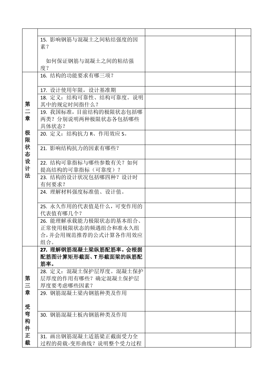 混凝土结构设计原理复习思考题-2021_第2页