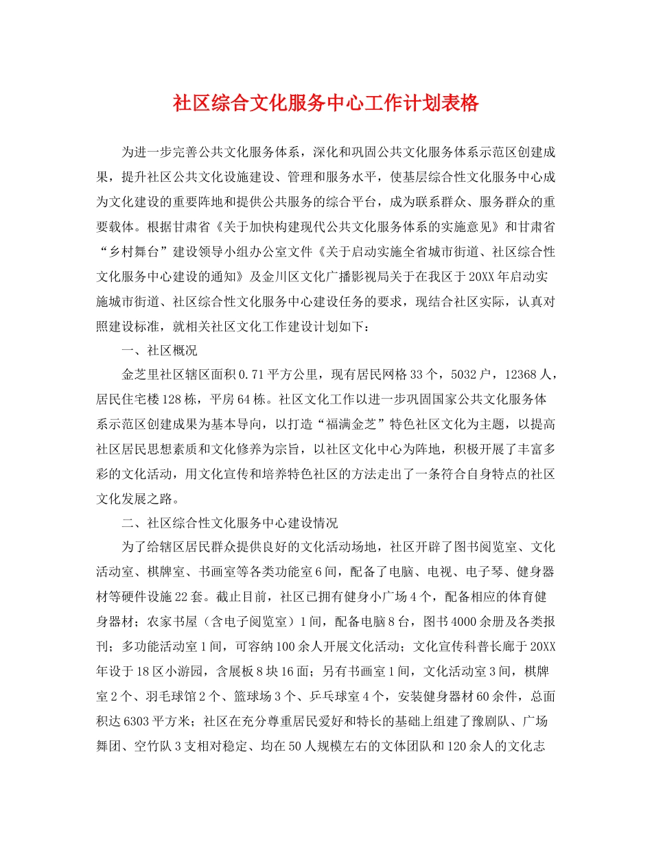 社区综合文化服务中心工作计划表格 _第1页