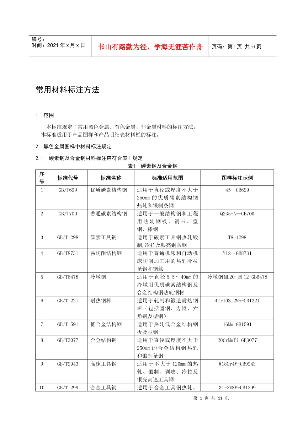 常用材料标注方法_第2页
