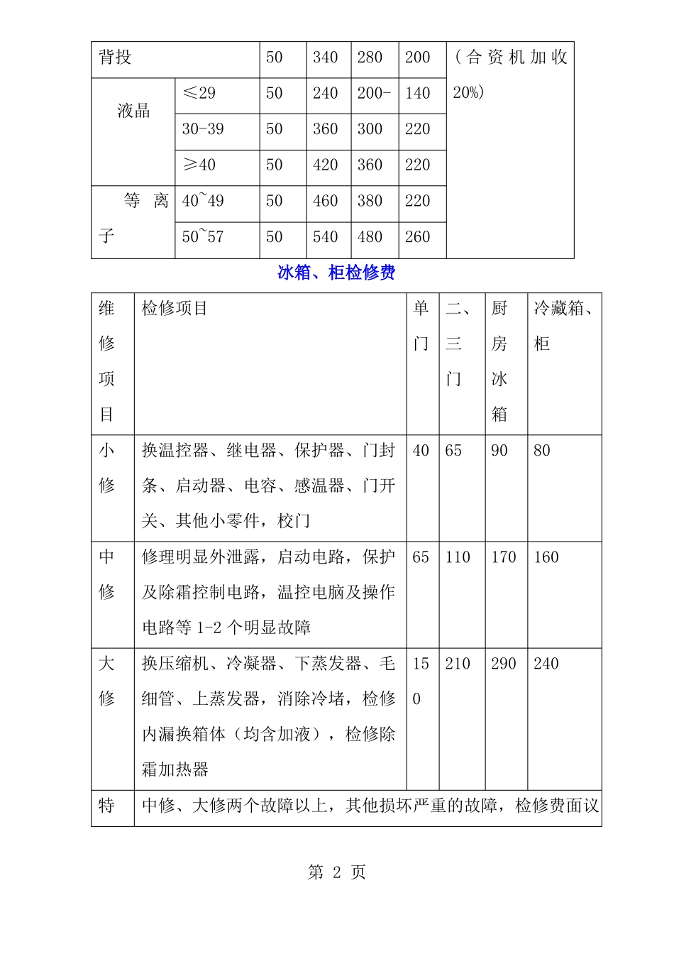 家电维修价目_第2页