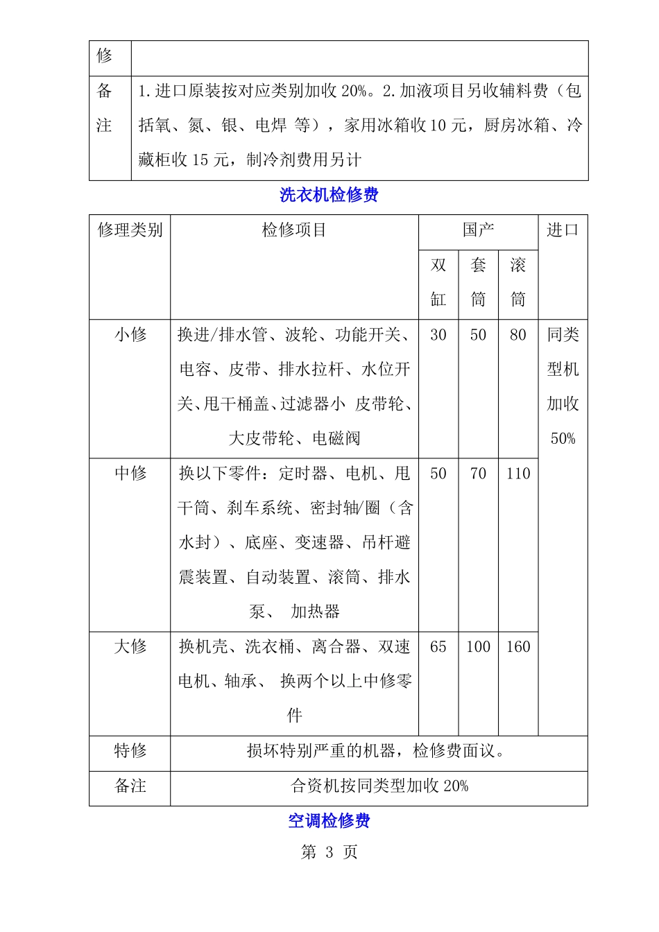 家电维修价目_第3页
