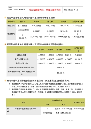 国民年金被保险人所得未达一定标准98年审核标准