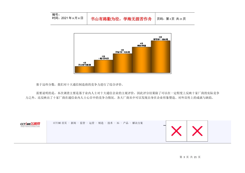 十大通信设备制造商_第3页