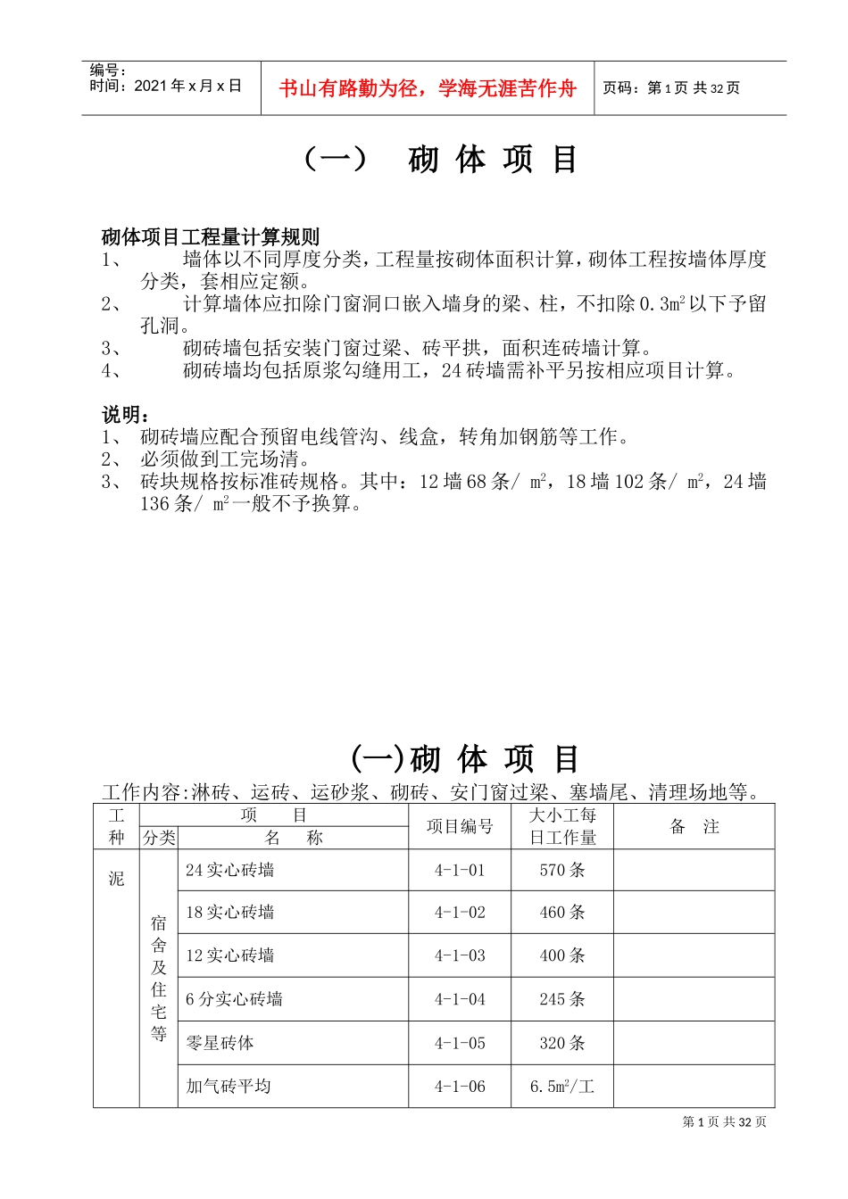 建筑工程施工工人劳动定额(DOC42页)_第1页