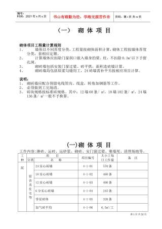 建筑工程施工工人劳动定额(DOC42页)