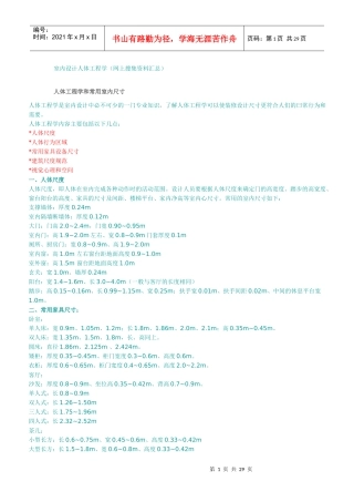 室内设计人体工程学+3d材质参数