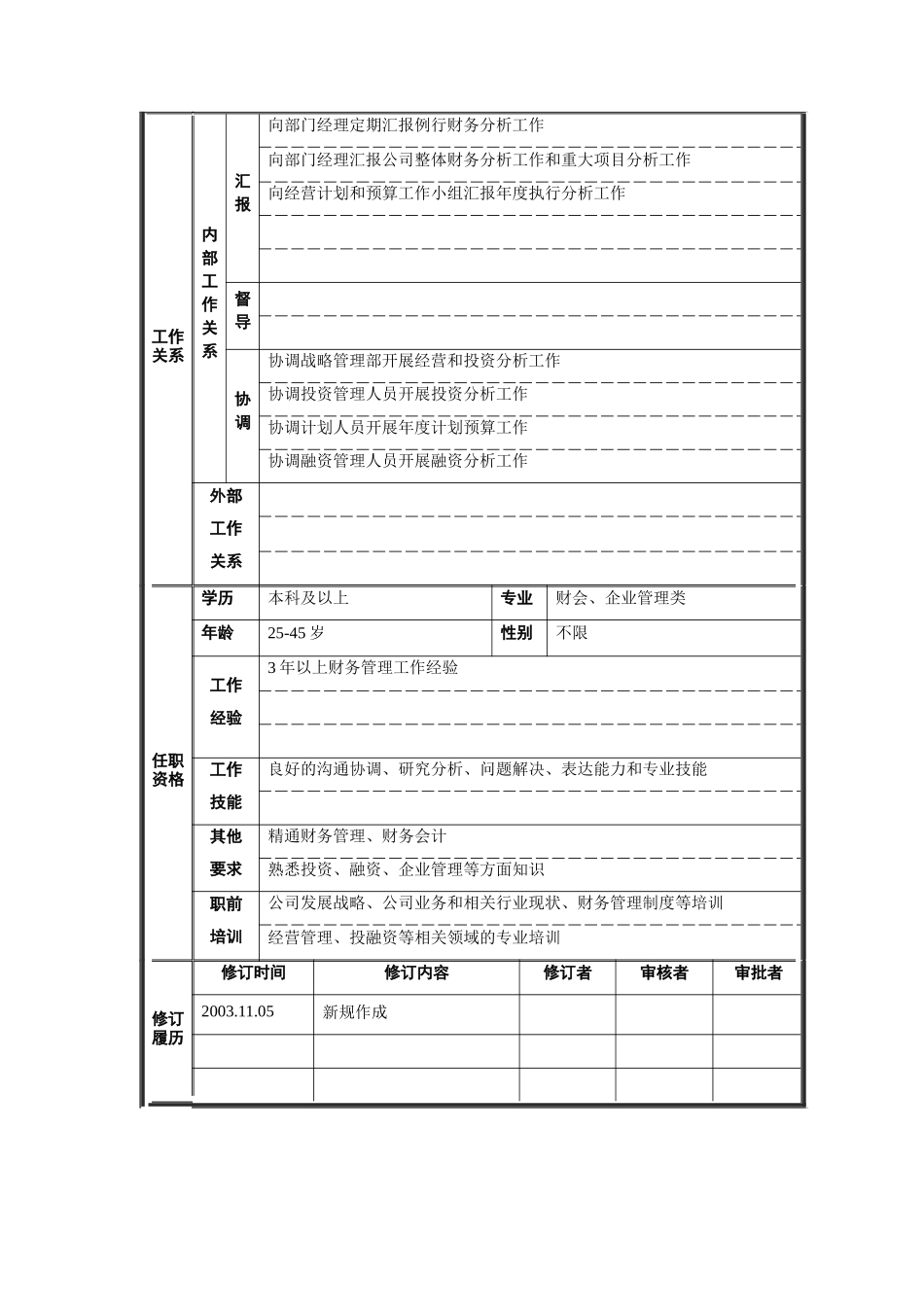 资产管理部-财务分析职位说明书_第2页