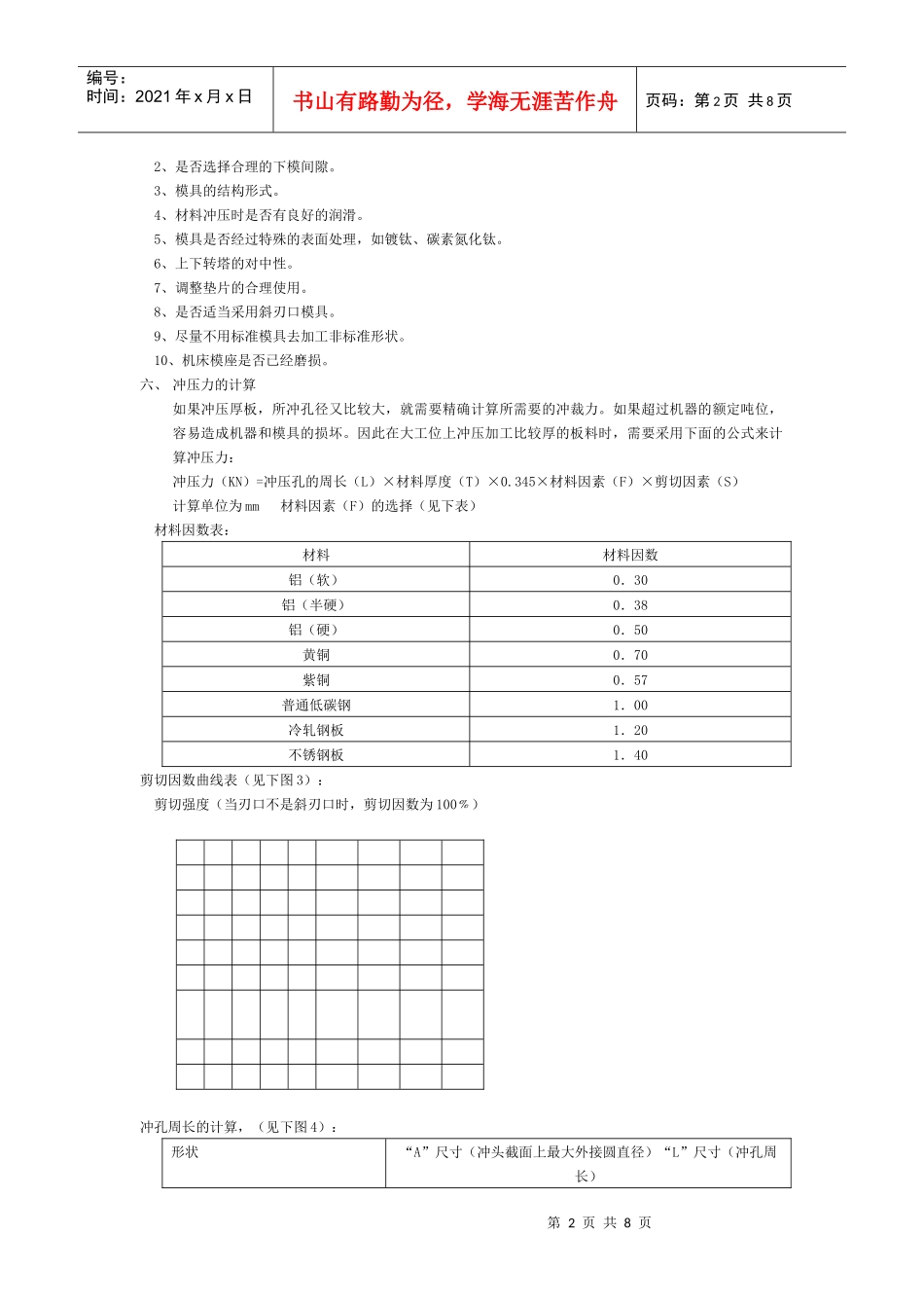 数控冲床模具维护指导书_第2页