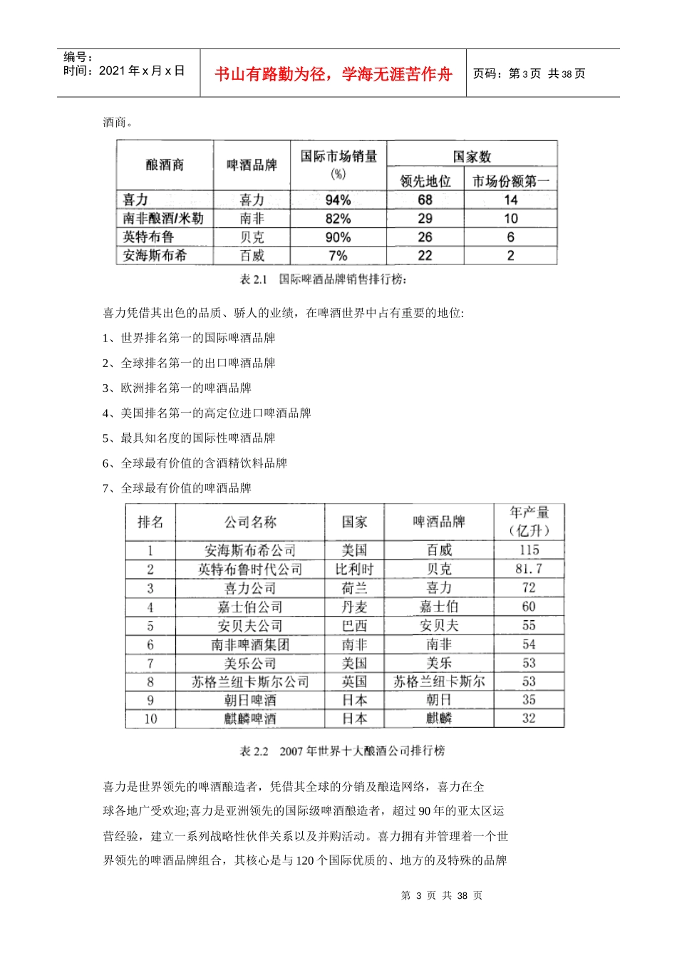 啤酒的品牌营销分析_第3页