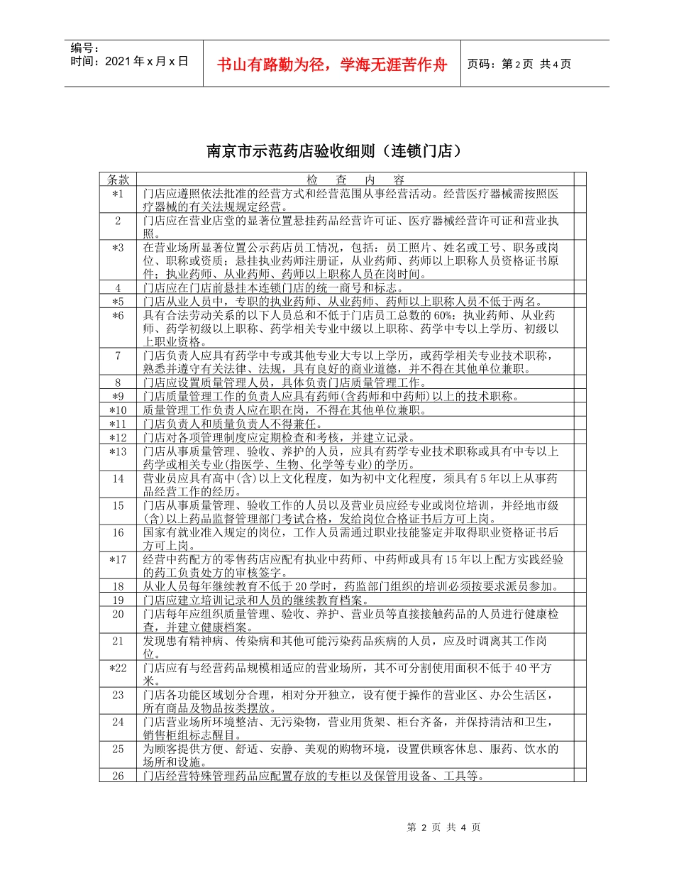 南京市示范连锁药店验收规定_第2页