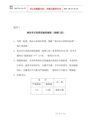 南京市示范连锁药店验收规定