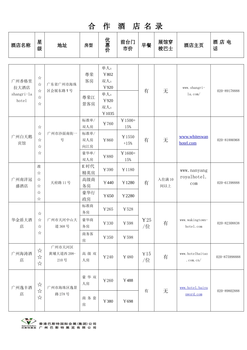 合作酒店名录_第1页