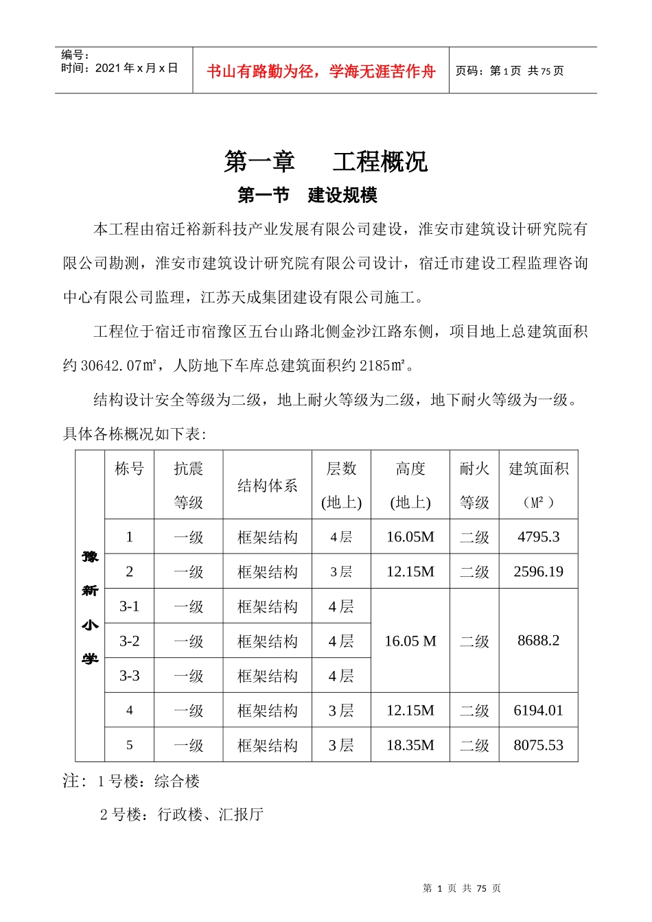 尚阳城工程监理规划_第2页