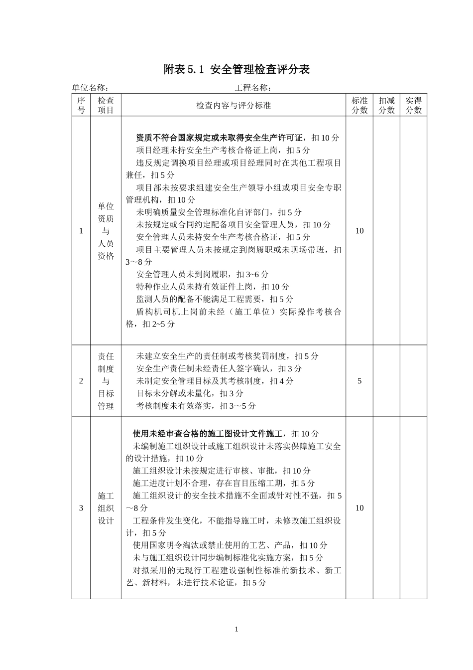 城市轨道交通工程质量安全检查指南新版本_第1页