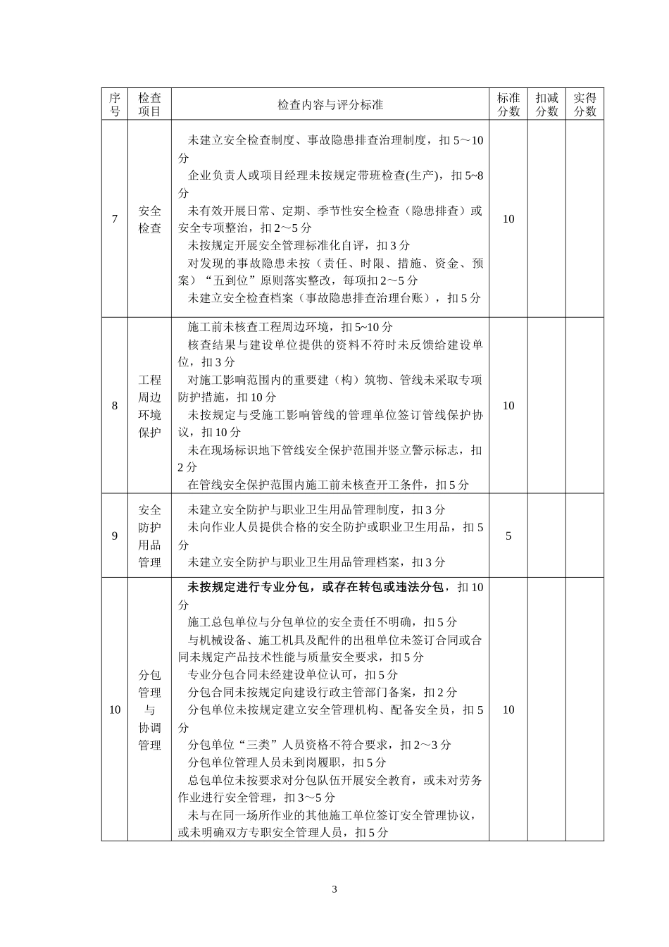 城市轨道交通工程质量安全检查指南新版本_第3页