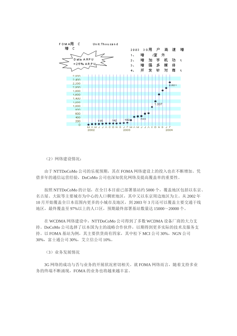 亚洲3G业务现状分析_第2页