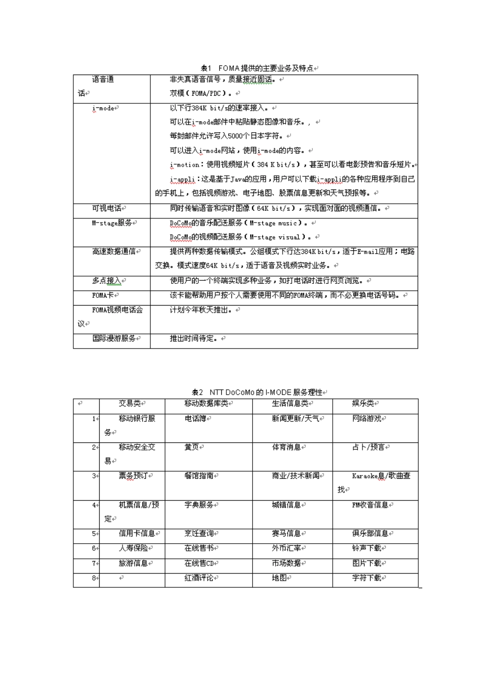 亚洲3G业务现状分析_第3页