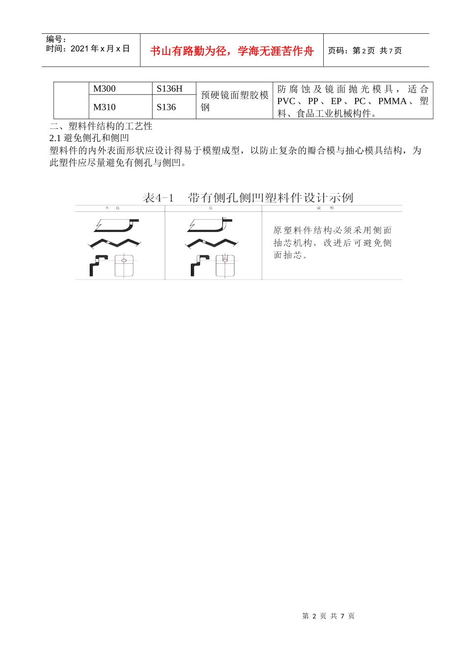 塑胶模具知识概述_第2页