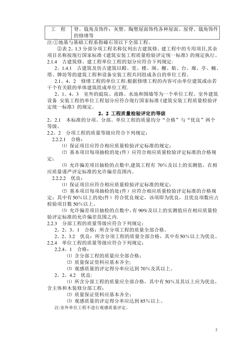 古建质量检验与评定_第2页