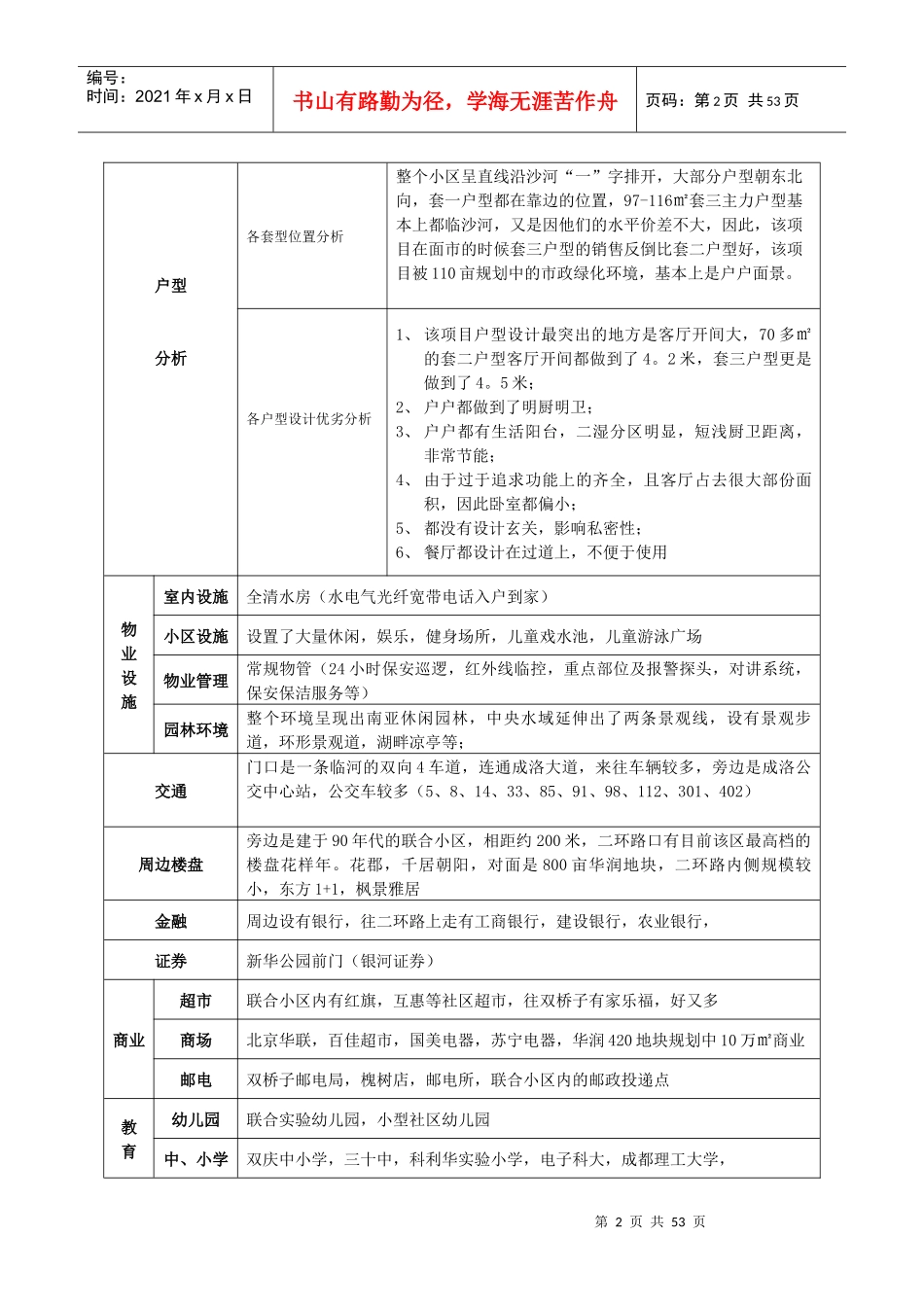 房地产项目信息调查表1_第2页