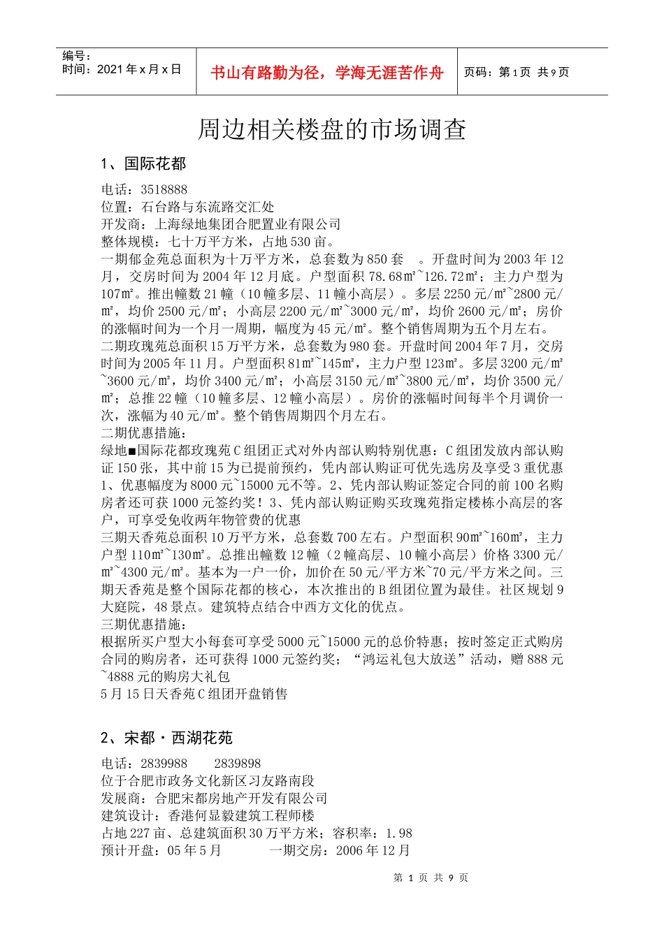 合肥西区楼盘汇总_第1页