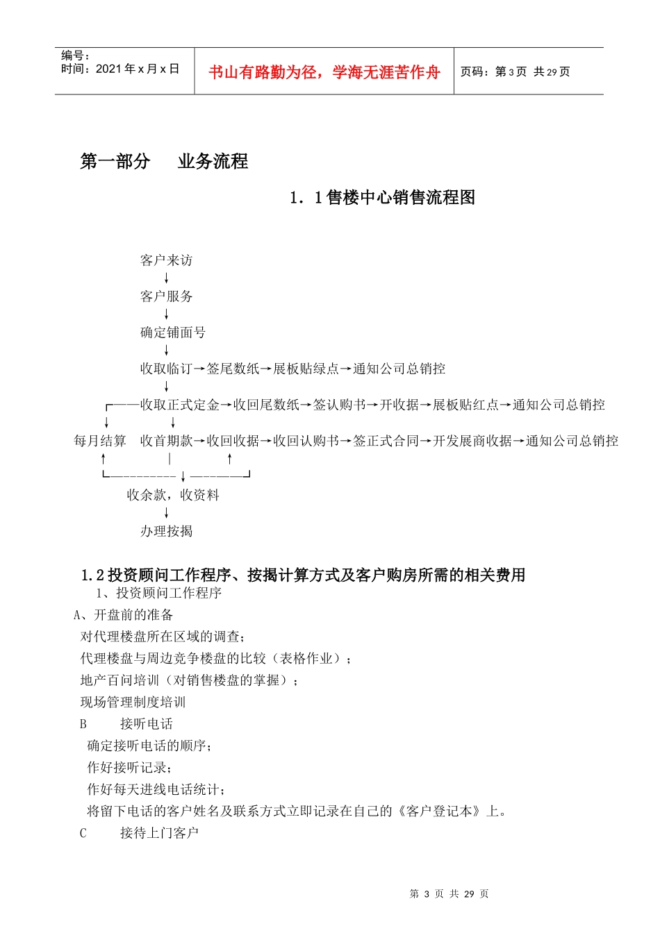 房地产投资顾问手册_第3页