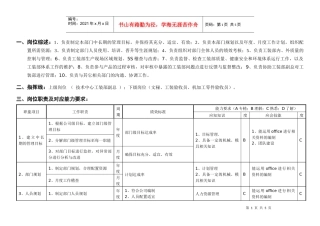 敏孚机械工装本部经理050901