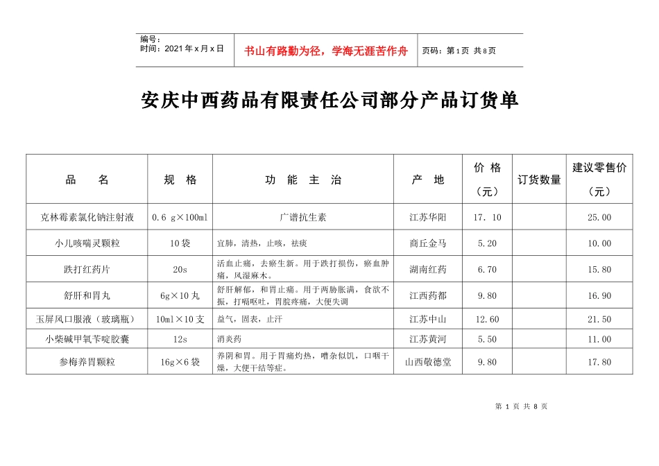 安庆中西药品有限责任公司部分产品订货单(XXXX年1月4日)_第1页