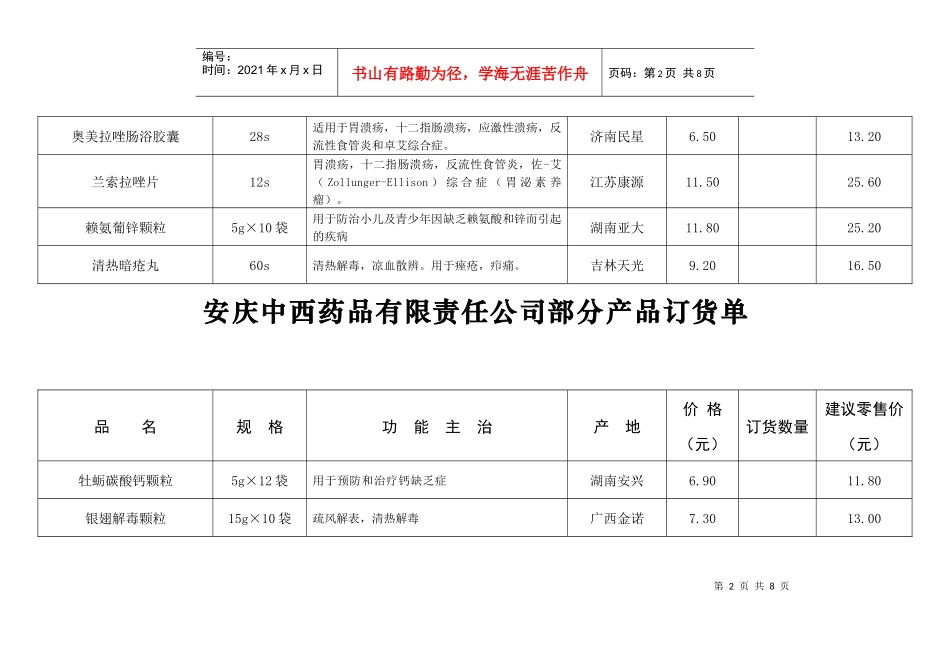 安庆中西药品有限责任公司部分产品订货单(XXXX年1月4日)_第2页