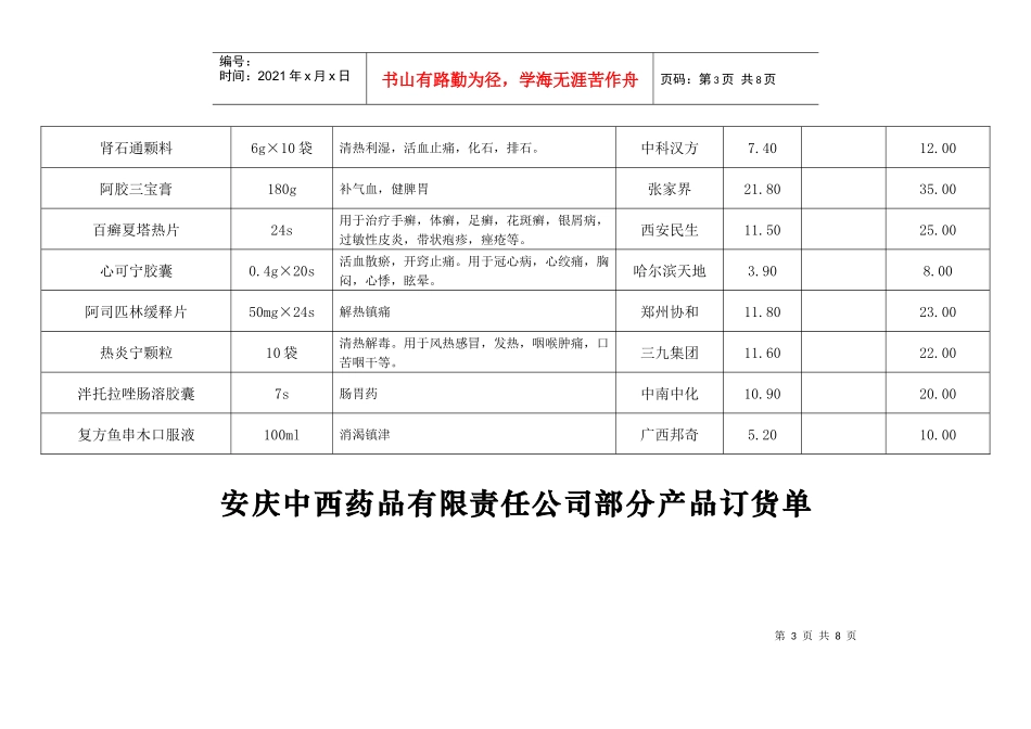 安庆中西药品有限责任公司部分产品订货单(XXXX年1月4日)_第3页