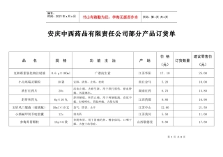 安庆中西药品有限责任公司部分产品订货单(XXXX年1月4日)