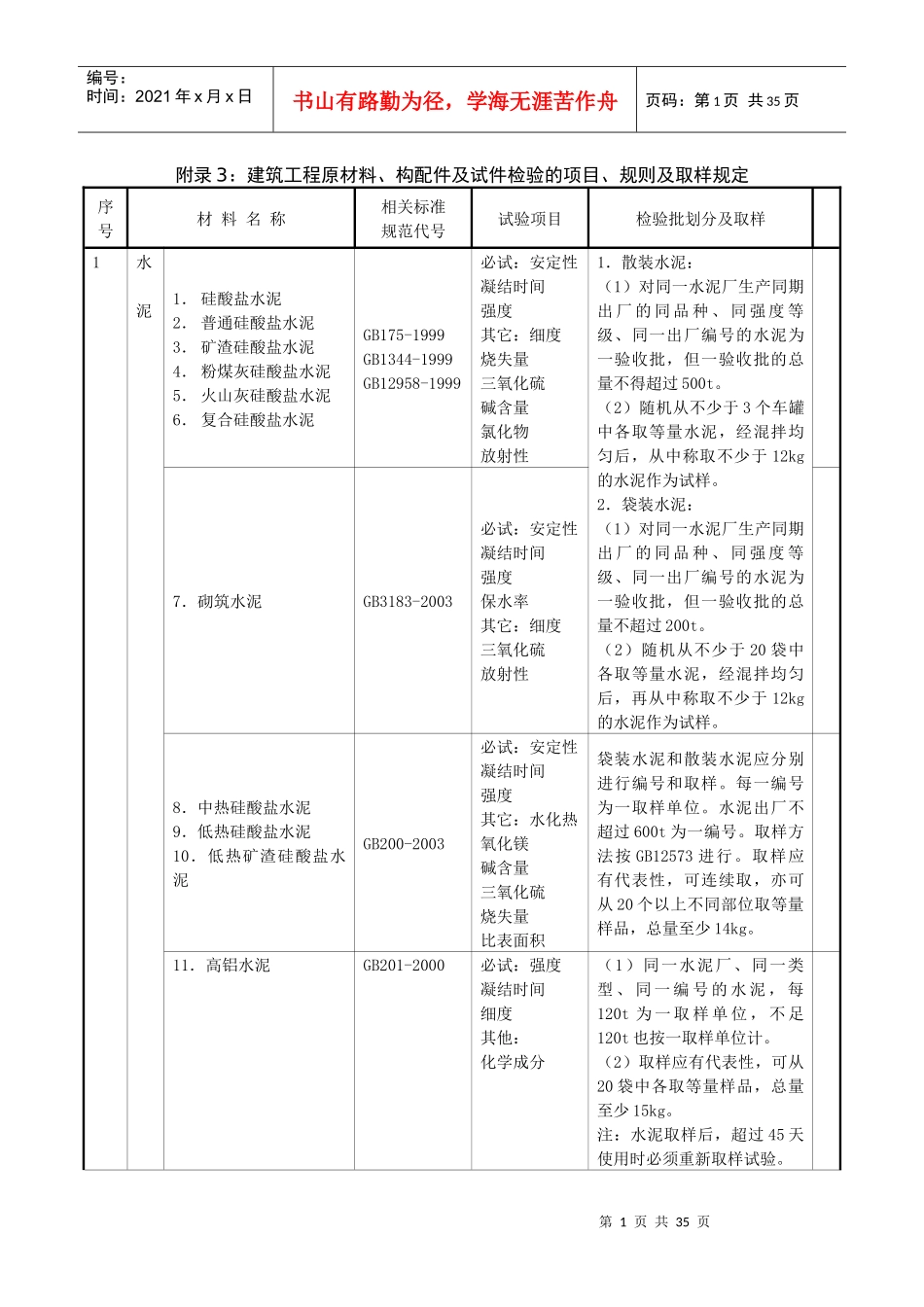 建筑工程原材料及试件检验项目管理知识规则_第1页