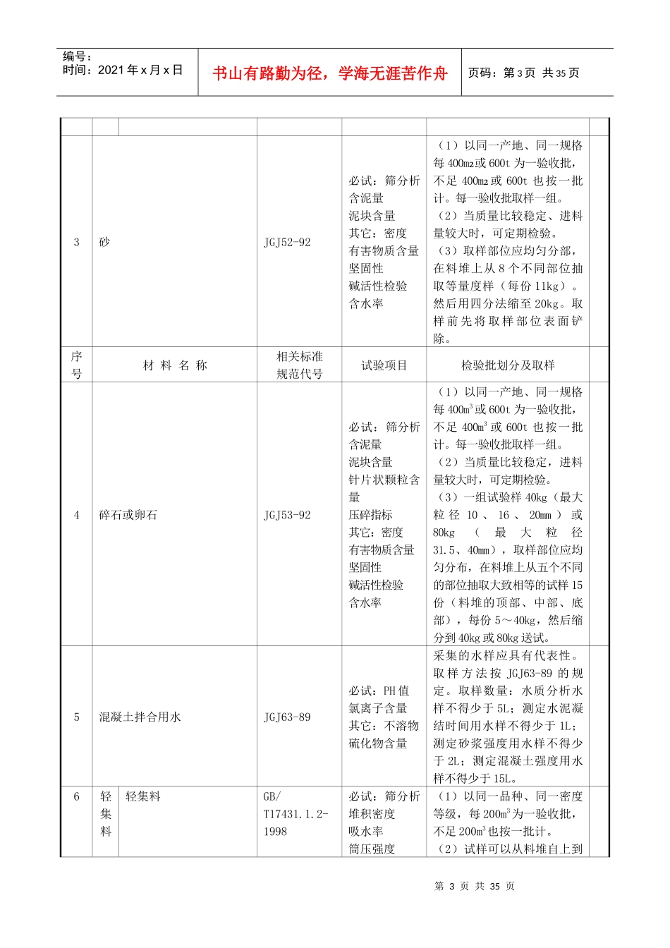 建筑工程原材料及试件检验项目管理知识规则_第3页
