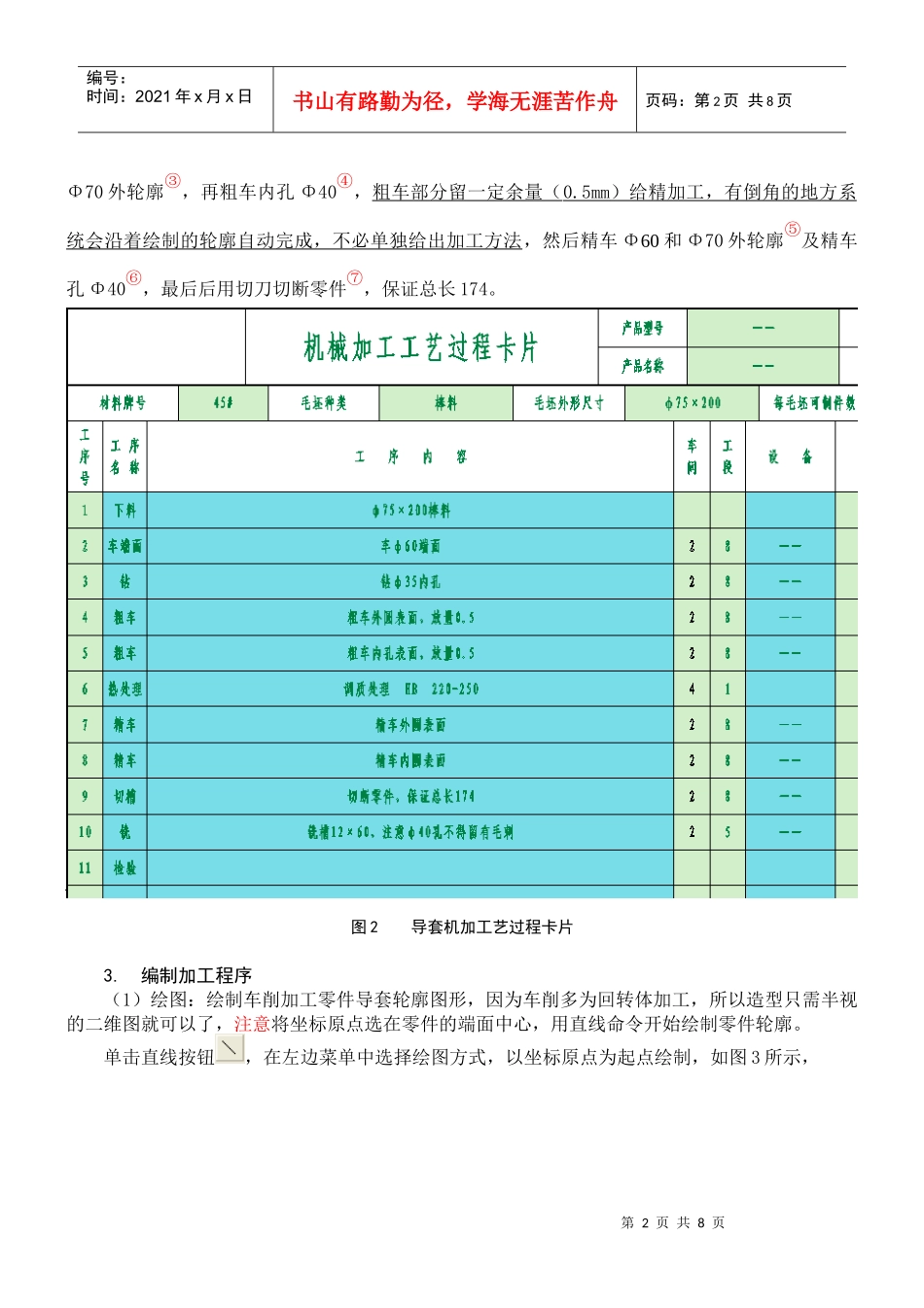 数控车加工实例教程_第2页