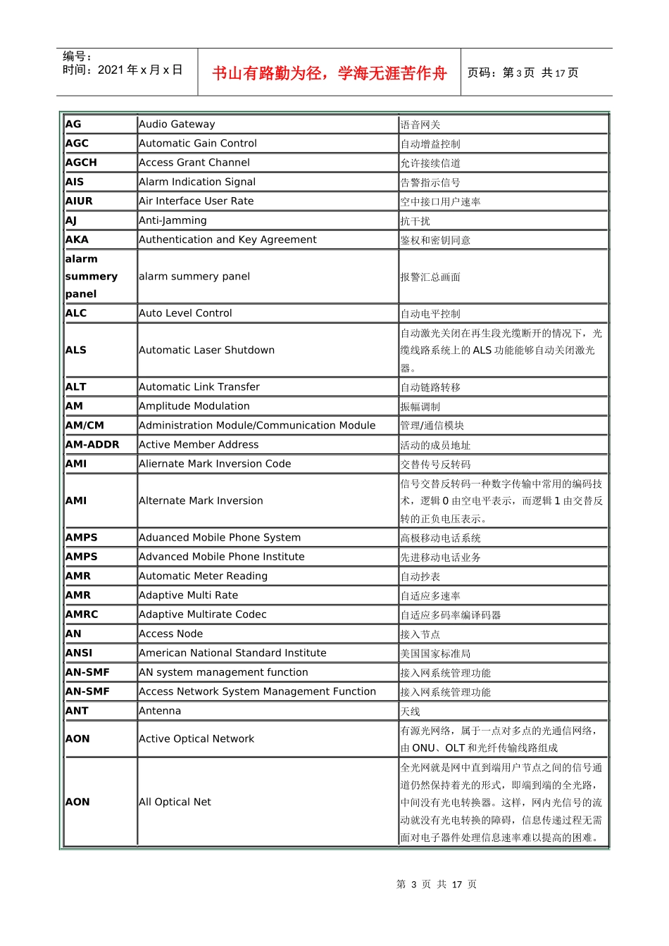 广州贯日通信英语缩略语(2)_第3页