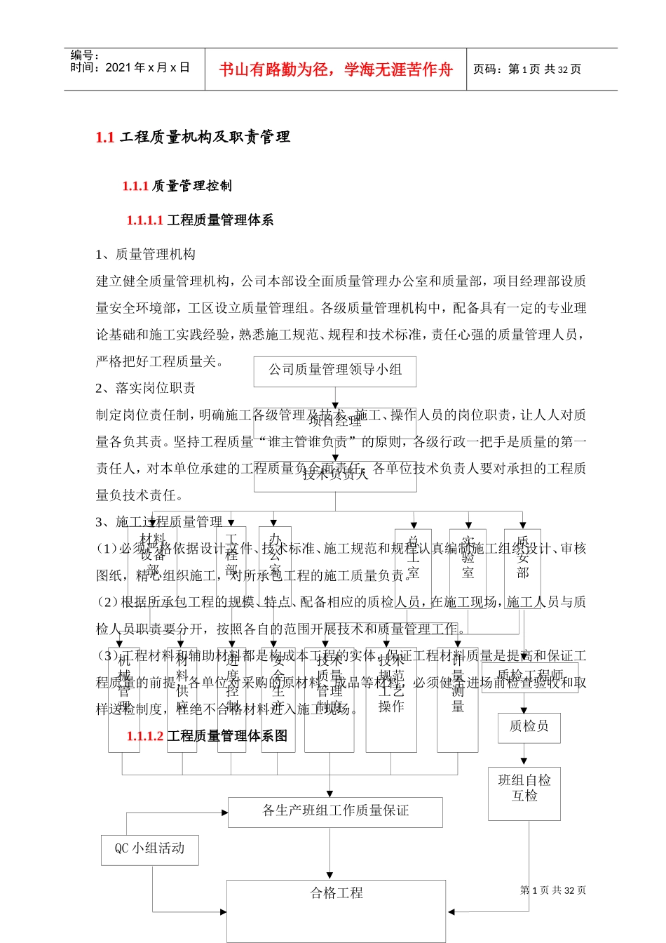 工程质量机构及职责管理(DOC31页)_第1页