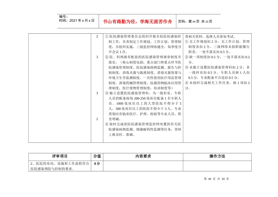 安徽省三级医院院感标准_第2页