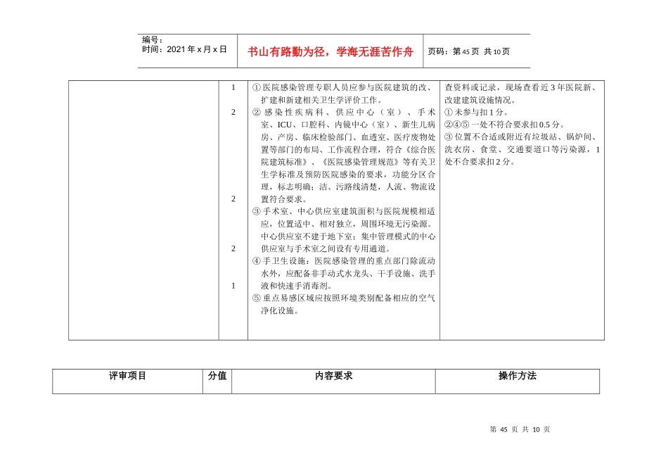 安徽省三级医院院感标准_第3页