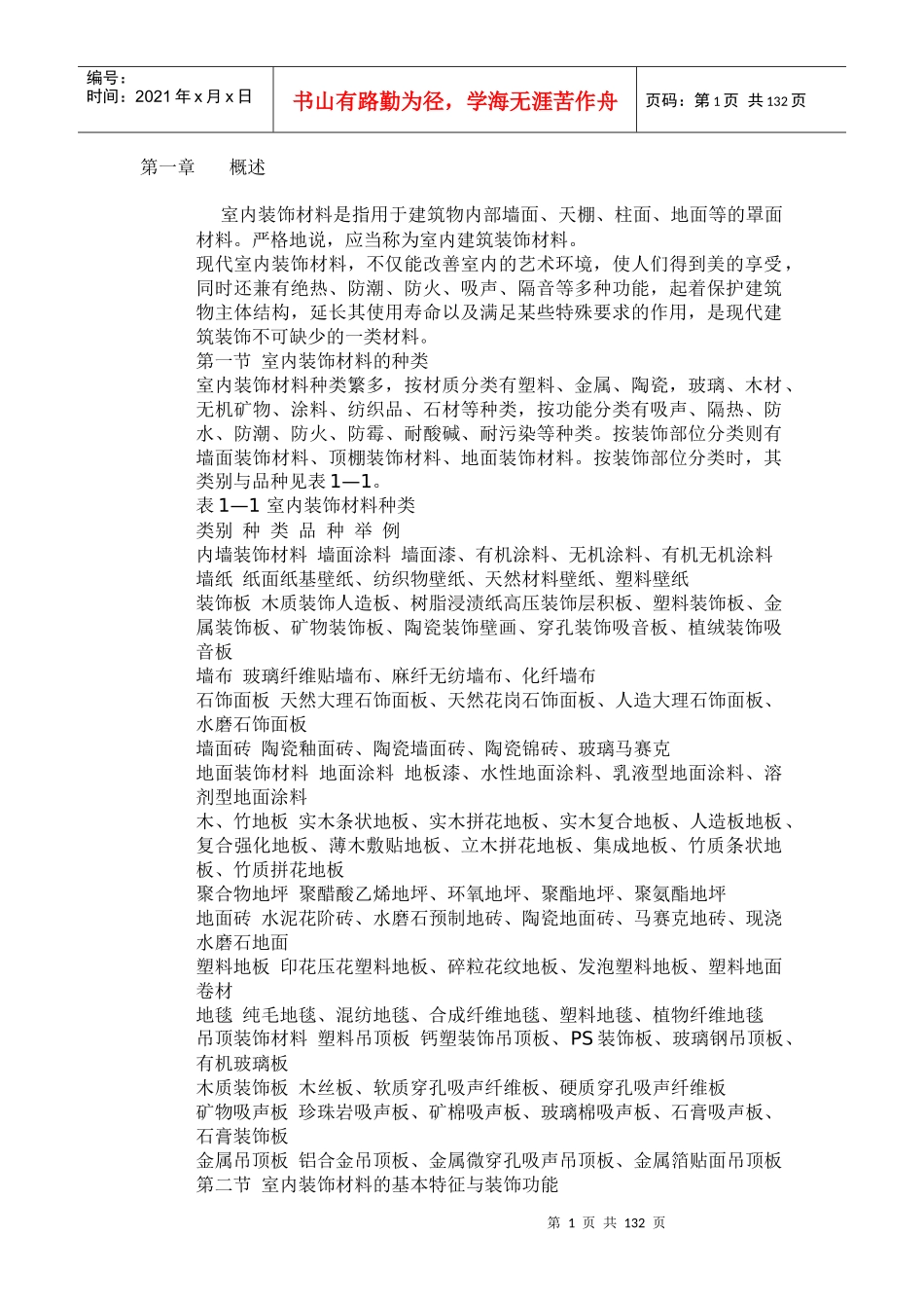 室内建筑装饰材料全攻略_第1页